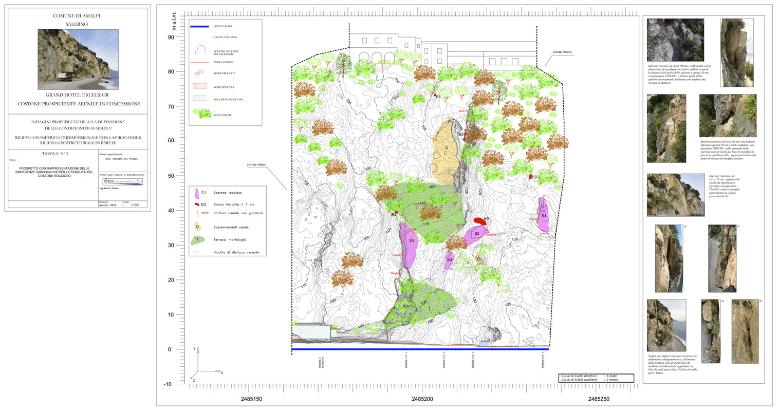 https://www.geoinformatica.it/wp-content/uploads/2015/07/rilievi-pareti25.jpg