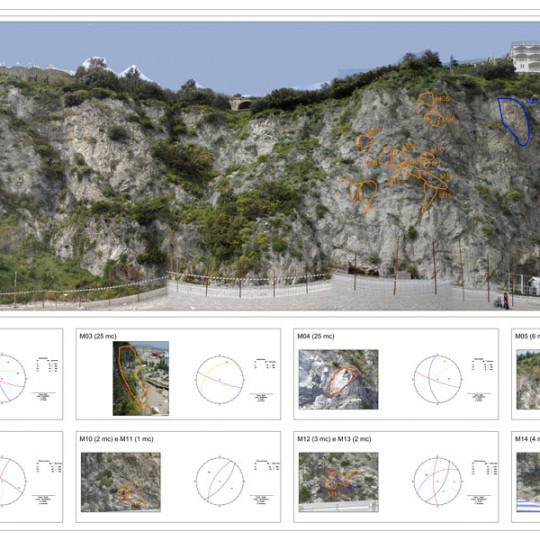 https://www.geoinformatica.it/wp-content/uploads/2015/07/rilievi-pareti26-540x540.jpg